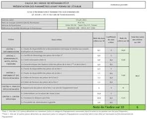 Notre Avis sur⁤ l'Acer Chromebook 315 : Performance et Portabilité