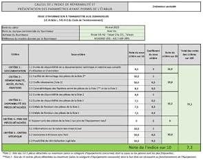 Notre Avis Sur l'Acer Aspire 3 ⁣: Performance et Élégance!